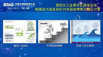 清華陸薇 釋放工業(yè)大數(shù)據(jù)價值，驅(qū)動工業(yè)互聯(lián)網(wǎng)數(shù)據(jù)服務(wù)新未來