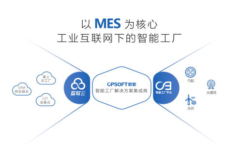 數(shù)據(jù)驅(qū)動制造未來 歐軟打造國產(chǎn)MES工業(yè)軟件，賦能車間全流程大數(shù)據(jù)服務(wù)