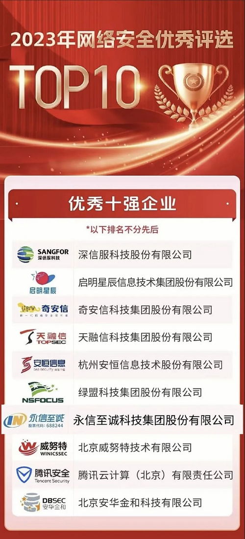永信至誠(chéng)榮登行業(yè)前十，斬獲“網(wǎng)絡(luò)安全優(yōu)秀十強(qiáng)企業(yè)”與“十大明星產(chǎn)品·大數(shù)據(jù)服務(wù)”雙項(xiàng)殊榮
